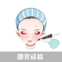 ϾҽԺҪǮһ